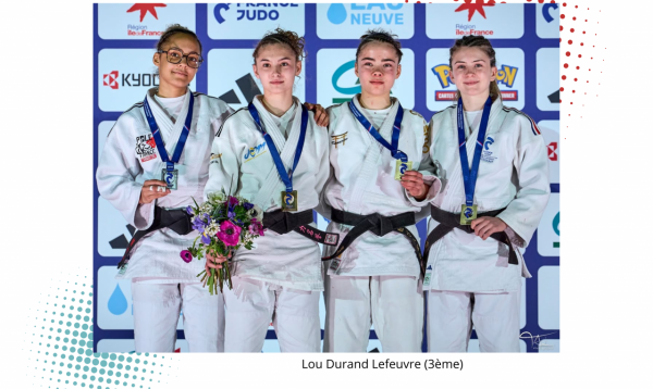 Résultats du championnat de France Juniors D1
